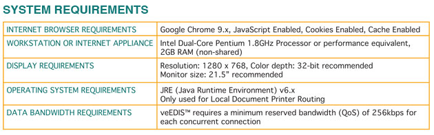 System requirements - Google Chrome 9.x, JavaScript enabled, cookies enabled, cache enabled, Intel Dual-core Pentium 1.8 GHz processor or equivalent, 2gb RAM, JRE (Java Runtime Environment) v6.x